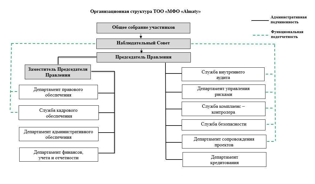 Снимок экрана 2026-08-03 091847