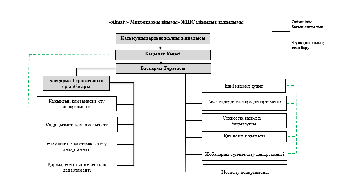 Снимок экрана 2026-08-03 101802